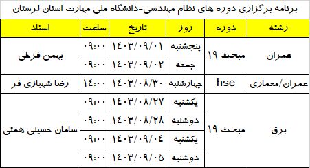 ثبت نام از طریق نماسان 