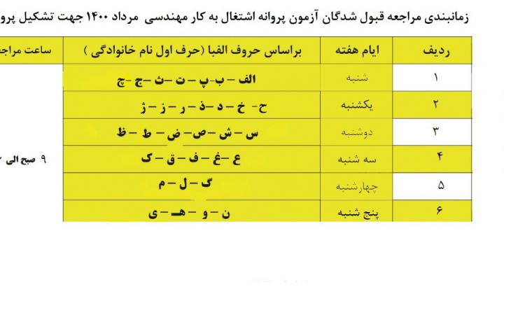 زمانبندی