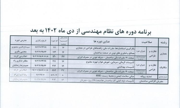 برنامه دوره های آموزشی نظام مهندسی توسط فنی و حرفه ای پسران از دی ماه 1402 به بعد 