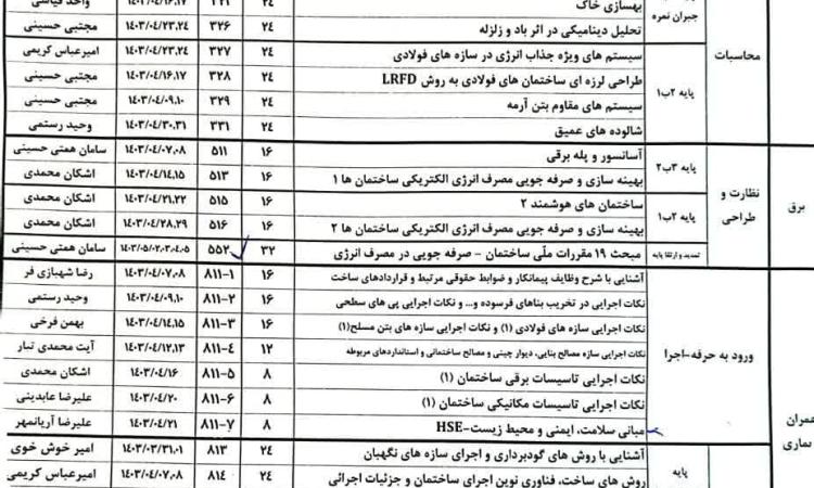 برنامه دوره های مجازی نظام مهندسی از خرداد تا شهریور 1403