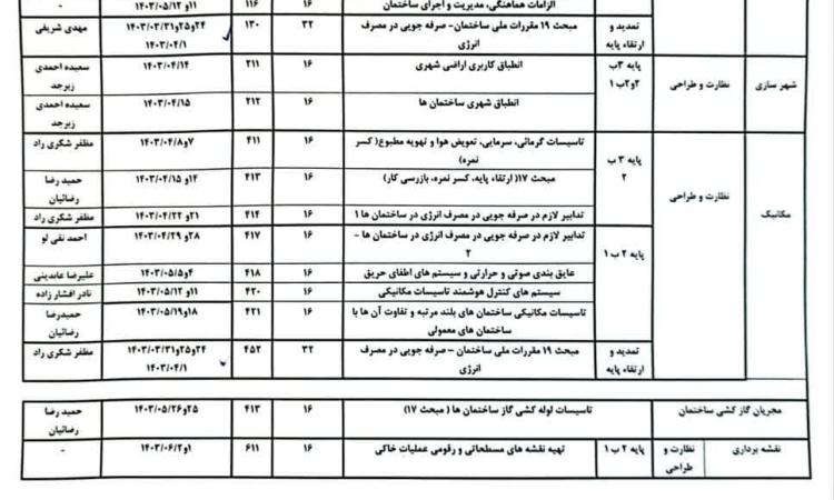 برنامه دوره های مجازی نظام مهندسی از خرداد تا شهریور 1403