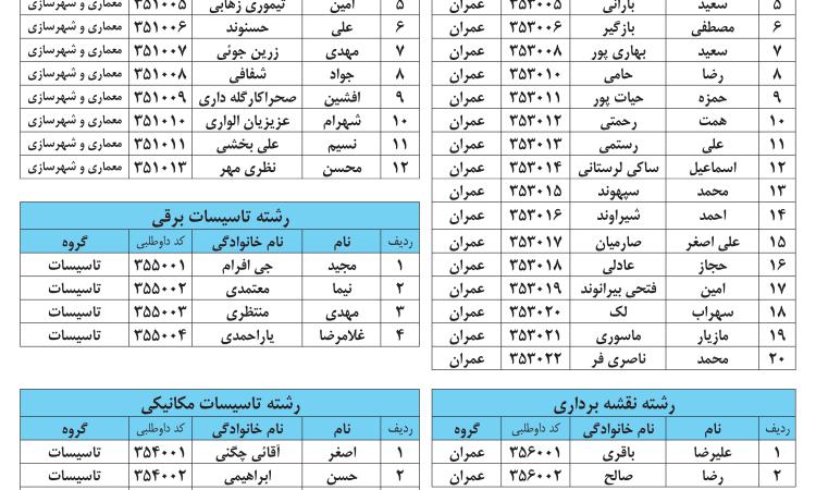 اطلاعیه تغییر مجدد زمان برگزاری انتخابات هیات مدیره سازمان نظام مهندسی ساختمان استان لرستان
